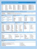 Česká gramatika v kostce