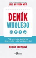 Deník Whole30