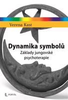 Dynamika symbolů