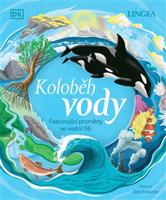 Koloběh vody - kolektiv autorů