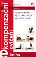 Kompenzační cvičení - Marta Bursová