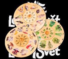 Otočné kolo přiřaď list