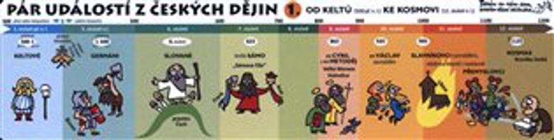 Pár událostí z českých dějin - 1 - tahák