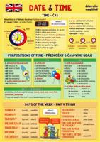 Pomůcka pro škol. AJ Date & Time