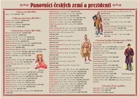 Pomůcka pro škol.Panovníci českých zemí