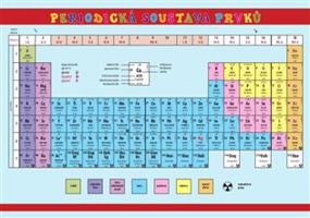 Pomůcka pro škol.Periodická soustava prvků