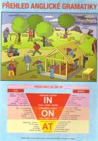 Přehled anglické gramatiky