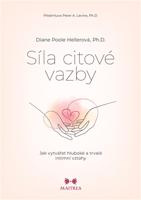 Síla citové vazby