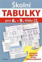Školní tabulky pro 6. - 9. třídu ZŠ - humanitní předměty - kolektiv autorů