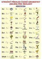 Stručný přehled české gramatiky (nejen) pro školáky