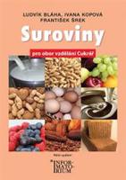 Suroviny pro obor vzdělání cukrář