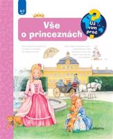 Vše o princeznách - Andrea Erne